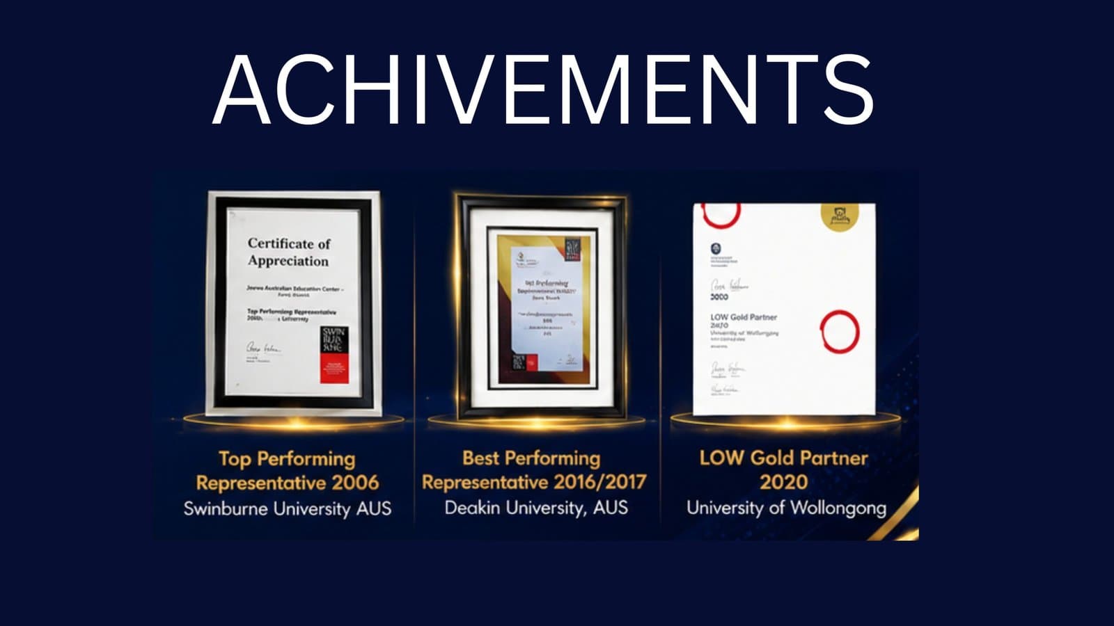 Achievement 4