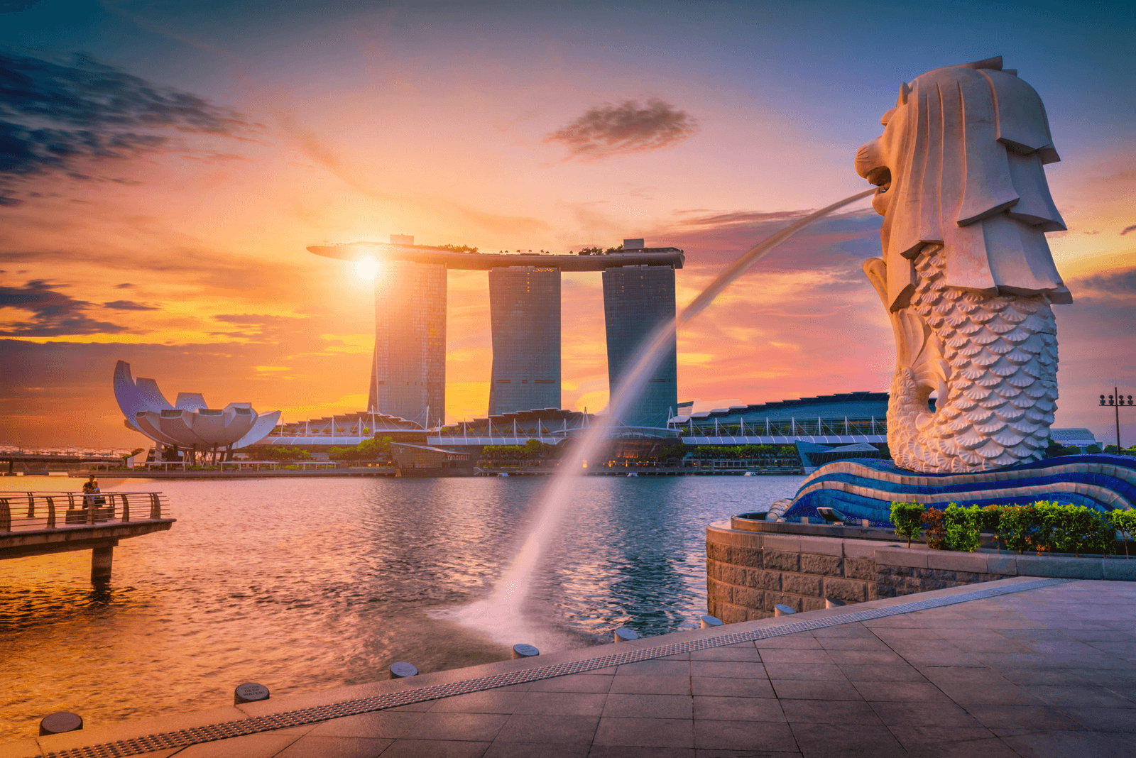 Singapore skyline and waterfront
